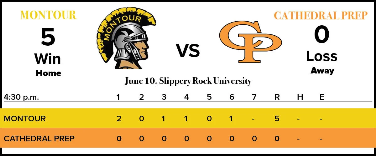 Montour shuts out Cathedral Prep; readies for semifinals rematch against New Castle